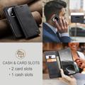 Xiaomi Redmi Note 14 Pro 5G/14 Pro+ 5G/Poco X7 Caseme 013 Series Lommebok-deksel