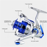 Yumoshi SA1000 Lett, bærbar fiskehjul