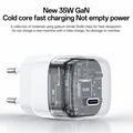 Yesido YC103 35W GaN USB-C PD vegglader - hvit