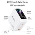 Yesido YC114 140W GaN-lader - 2x USB-C, USB-A, TFT-skjerm - hvit