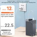 Yesido YP63 6-ports powerbank 50000mAh - svart