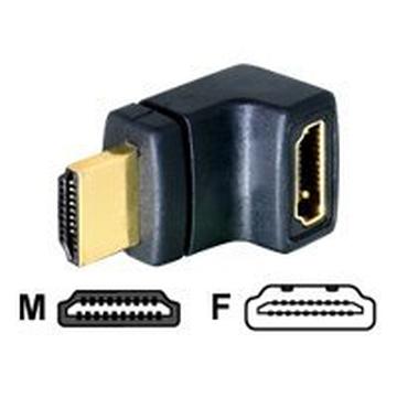 Delock Adapter HDMI hanne > HDMI hunn - Svart