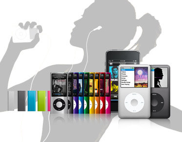 iPod Tilbehør Etter Modell