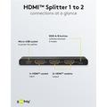 Goobay HDMI 2.0 Splitter 1 til 2 - Svart