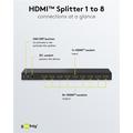 Goobay HDMI 2.0 Splitter 1 til 8 - Svart