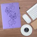iPad Mini (2026) Butterfly Smart Folio-etui med kortlommer - Lilla