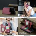 iPhone 16 Pro Max Caseme C22 etui RFID-kortlommebok - rød