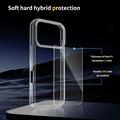 iPhone 18 Pro Ripebestandig Hybrid-deksel - Gjennomsiktig