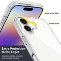 iPhone 18 Ripebestandig Hybrid-deksel - Gjennomsiktig
