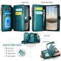 iPhone Duo CaseMe C36 RFID-blokkerende lommeboketui - Grønn