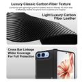 iPhone Duo Imak Ruiyi Hybrid-deksel - Karbonfiber - Svart