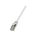 LogiLink EconLine Patch-kabel CAT 6 F/UTP - 50cm