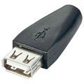 Goobay USB 2.0 / 3.5mm Ladeadapter