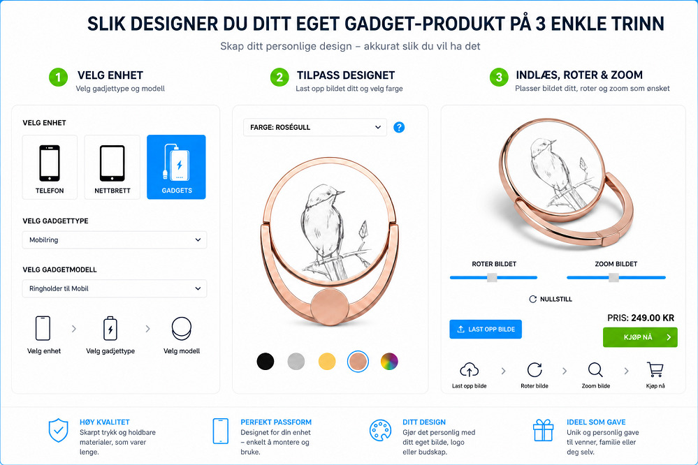Lag ditt eget gadget
